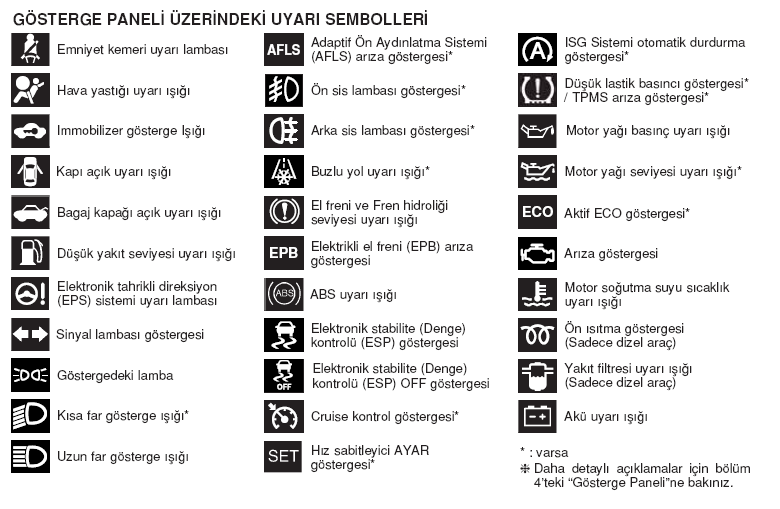 ehliyet